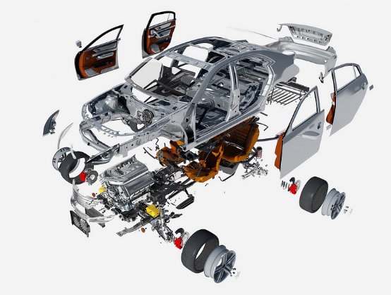 汽车的七大造作工艺