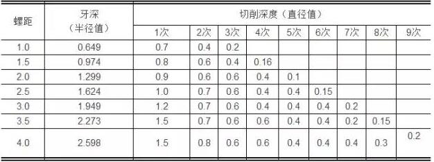 MG冰球突破(中国游)官方网站