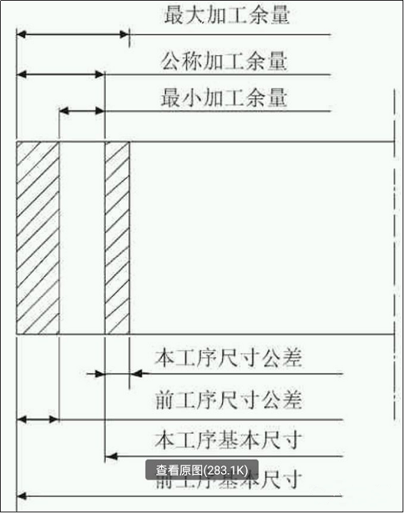 MG冰球突破(中国游)官方网站